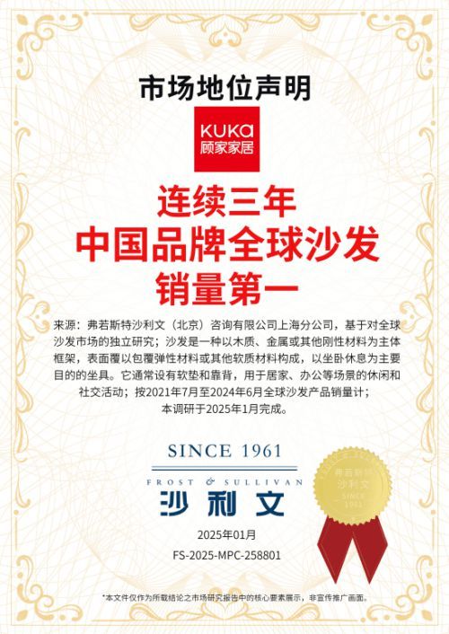 连续三年全球销量第一,顾家家居领跑中国家居品牌全球