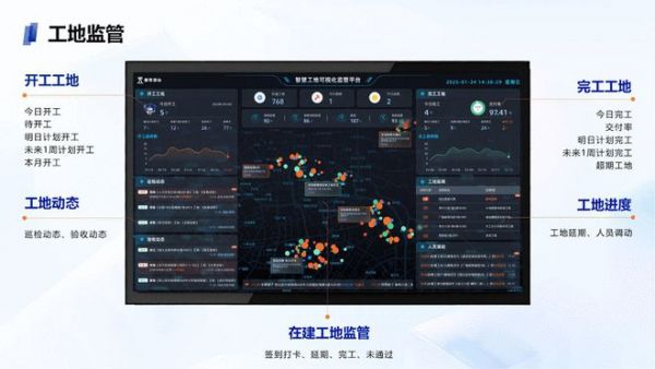 智装赋能,美猴王家装6S超标准新品发布引变革
