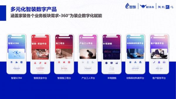 智装赋能,美猴王家装6S超标准新品发布引变革