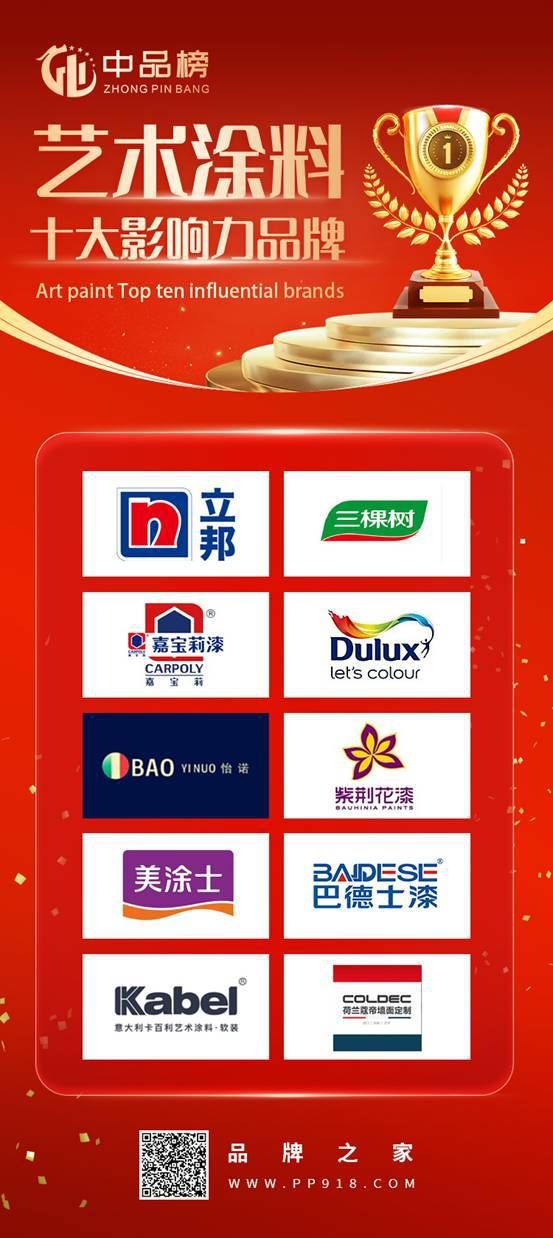 喜报|2025 中品榜艺术涂料十大品牌揭晓,这些名字值得被记住!