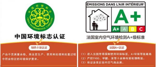 房屋翻新刷晨阳水漆骄阳幻馨内墙漆 轻装焕新 全能呵护