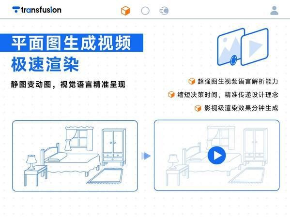 AI设计黑马崛起!Transfusion AI平台重构设计全链路智能生态