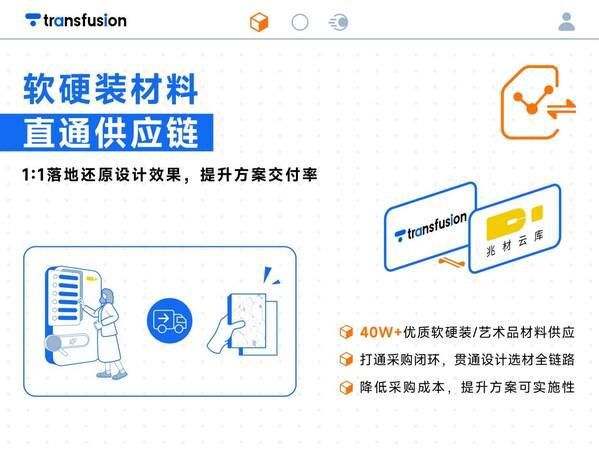 AI设计黑马崛起!Transfusion AI平台重构设计全链路智能生态
