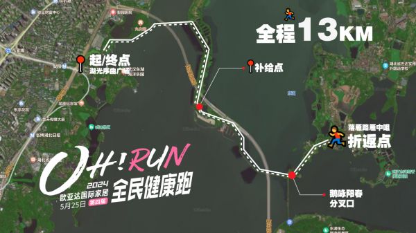 健康跑路程