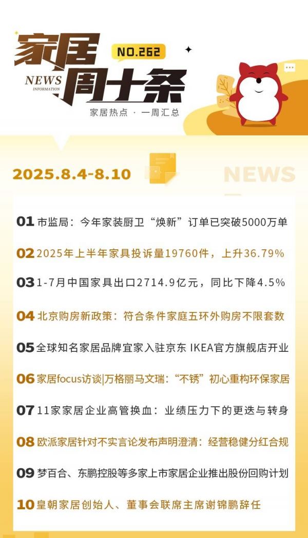 家居周十条 | 今年家装厨卫“焕新”订单突破5000万单、11家家居企业高管换血、宜家入驻京东…