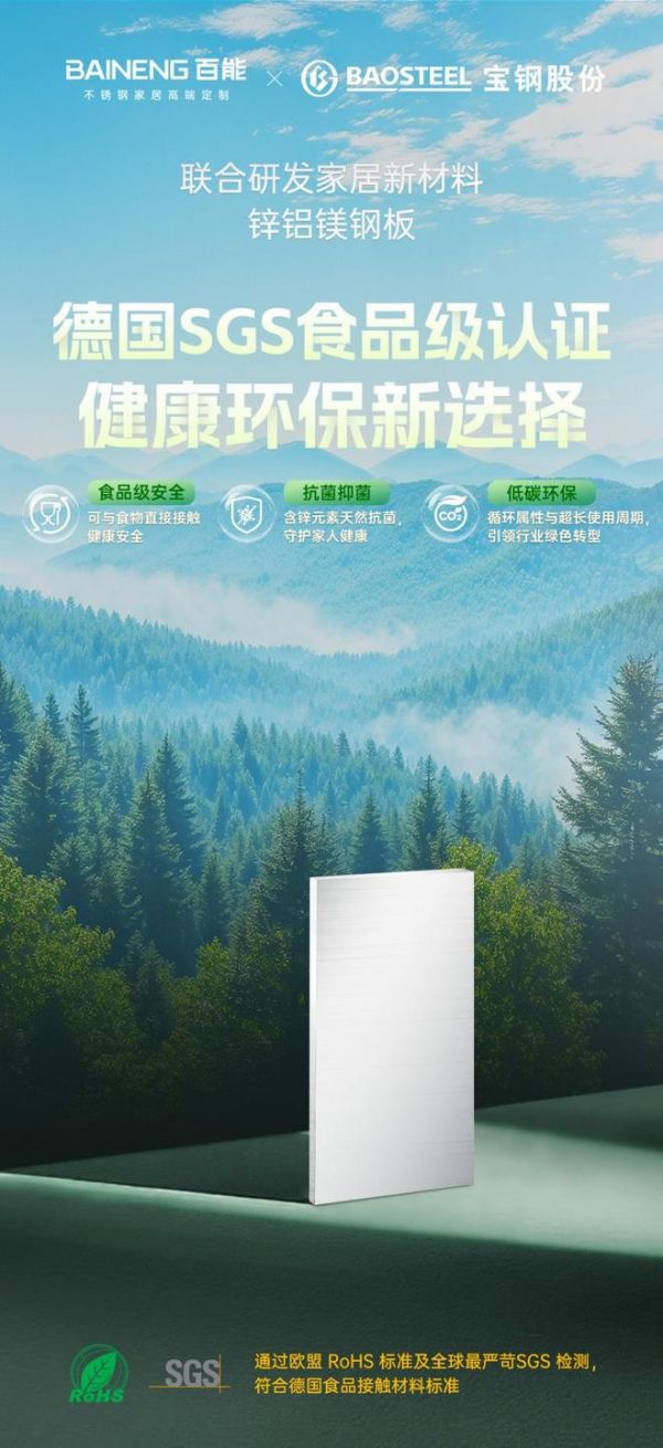 家居材料革命,百能家居锌铝镁钢板引领行业绿色升级新潮流