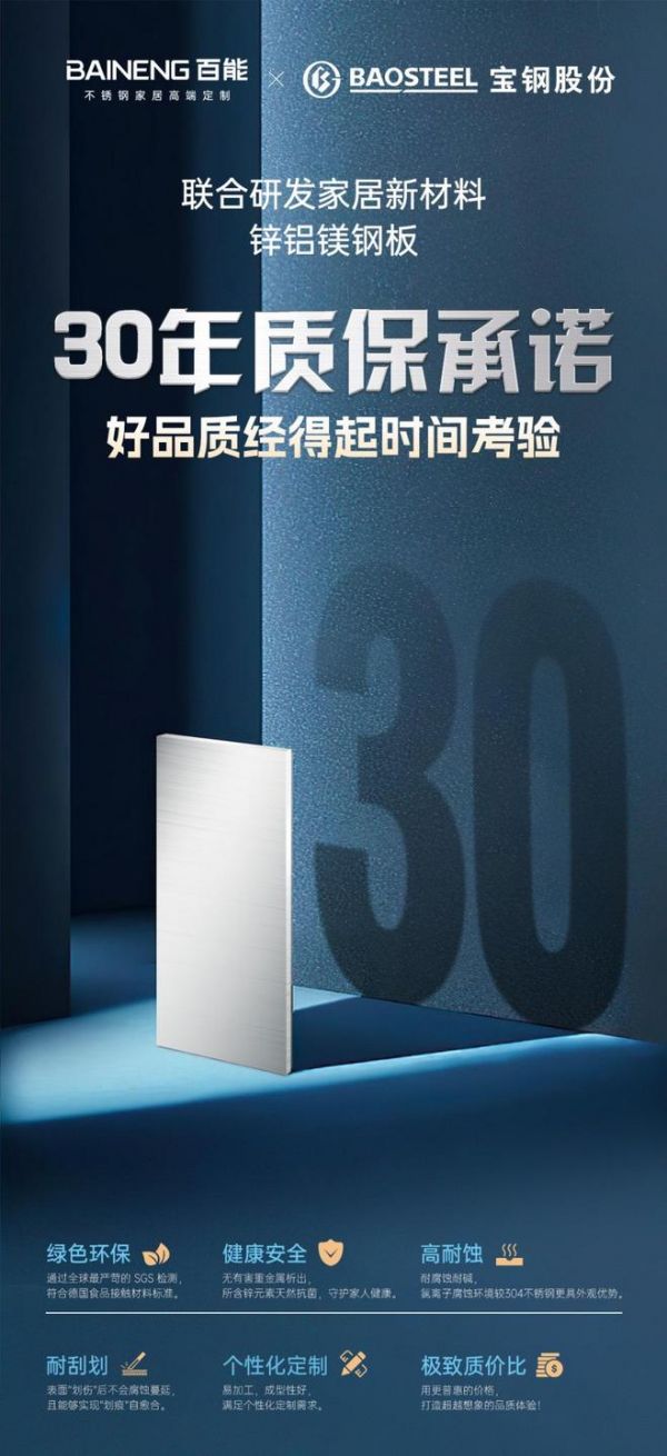 家居材料革命,百能家居锌铝镁钢板引领行业绿色升级新潮流