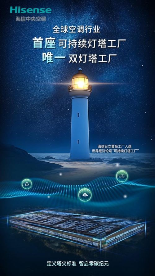 全球空调行业首座!中国唯一!海信日立黄岛工厂入选全球“可持续灯塔工厂”