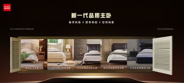 硬核实力铸就销量冠军!顾家软床获沙利文权威认证三年第一
